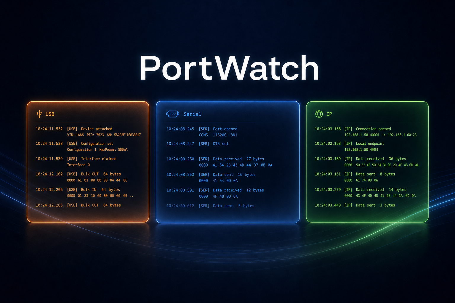 PortWatch
