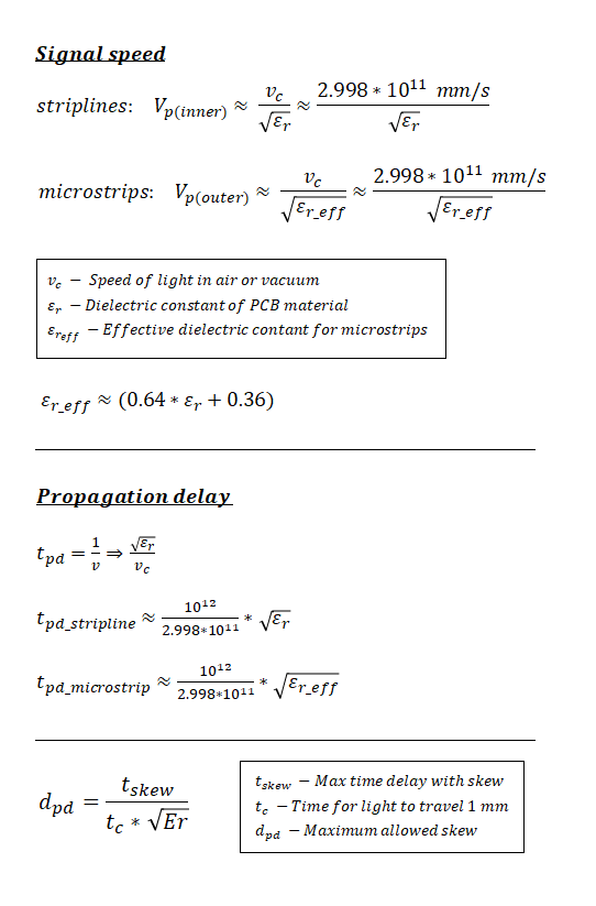 Trace Length Formulas