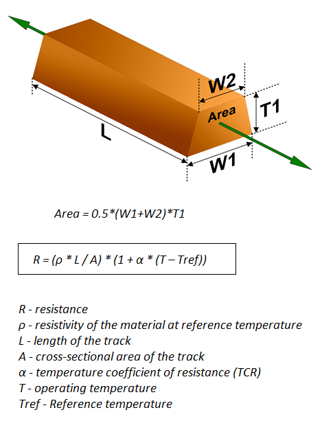 Trace Resistance Formulas